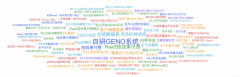 基于“自研端到端AI交付系统”实现跟进大模子变